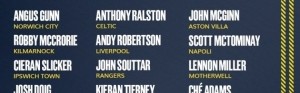爱游戏APP-苏格兰大名单：罗伯逊、麦克托米奈、蒂尔尼、麦金、吉尔莫在列